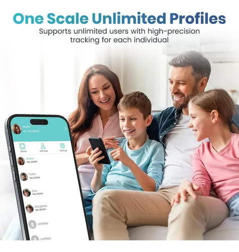 Ritescale 2214 Escala Inteligente De Peso Con Bia Y App