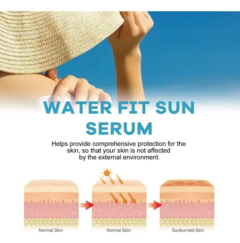 Loción Corporal Hidratante Con Protección Uv West Month
