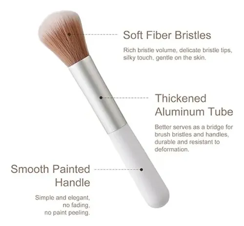 Set De 10 Brochas De Maquillaje Suaves Para Viaje, Sintética