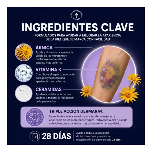 Crema Para Moretones Dermara Vitamina K Hematomas 100ml 2×1
