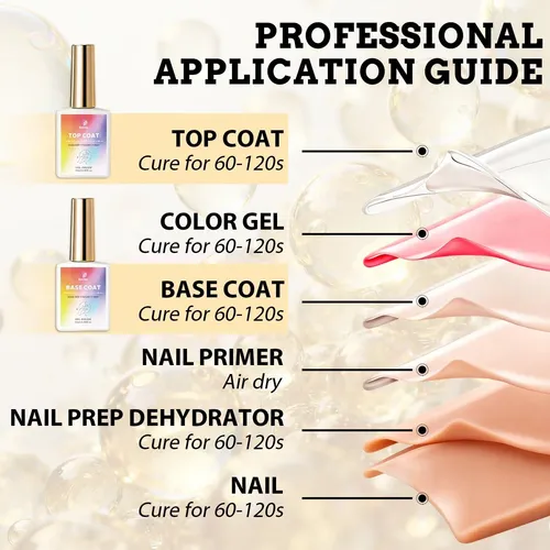 Base Coat Gel Transparente Karroy 18 Ml Para Uñas