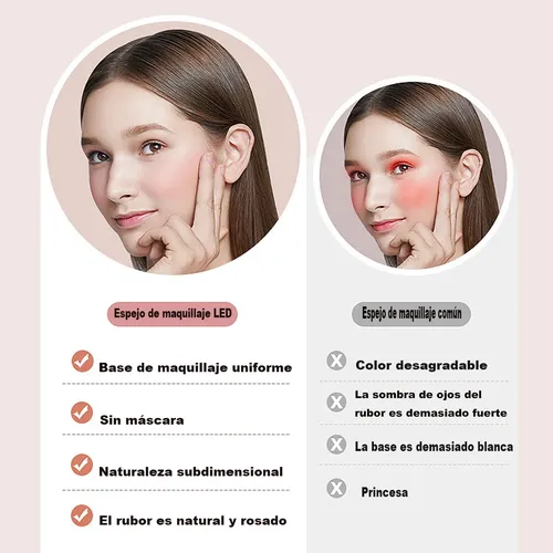 Cxre Espejo De Maquillaje Led Portátil 1x/3x Rosa Ce