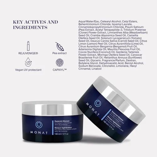 Mascarilla Capilar Monta Replenish Con Rejuvenique® 148 Ml P