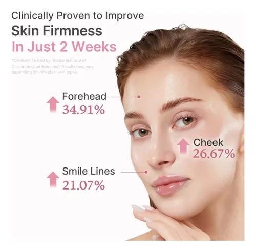 Sérum Peptídico Rosa Medicube Pdrn Para El Cuidado Facial Todo Tipo De Piel