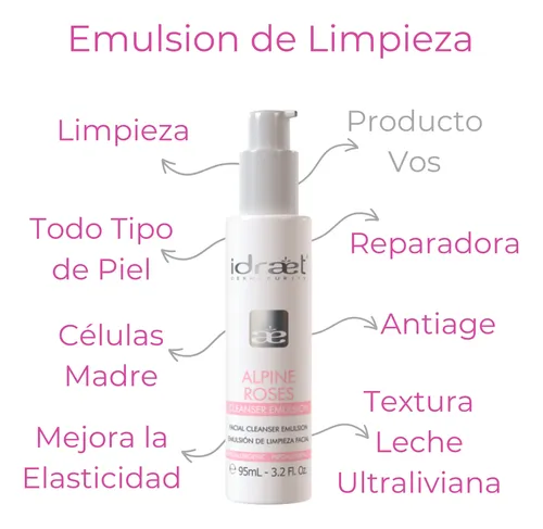 Skincare Rutina Antiage Glow Hidratacion Alpine Roses Idraet