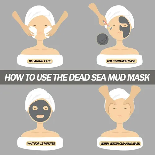 Mascarilla De Barro Del Mar Muerto, Mascarilla De Arcilla