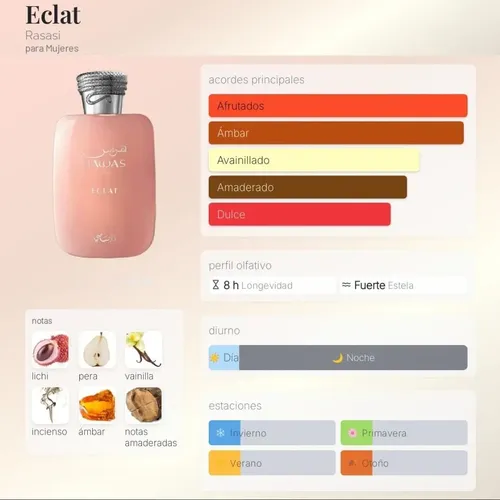 Perfume Rasasi Hawas Éclat EDP 100ml Mujer Floral Frutal
