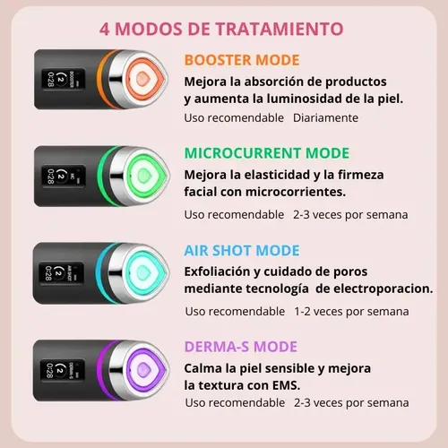 Medicube Age-r Booster Pro, 6 En 1, Aplicación Día/noche, Tr Todo Tipo De Piel Día/noche