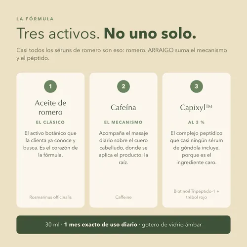Serum Capilar Anticaida Arraigo Romero Cafeina 30ml