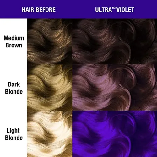 Tinte Para El Cabello Manic Panic Ultra Violet, Semipermanen