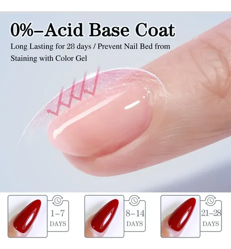 Set Gel Base Y Top Coat Brillo Transparente Uv Led