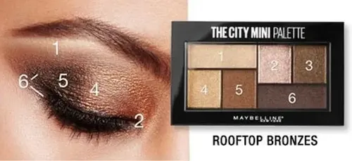 Paleta De Sombras Maybelline The City Mini Rooftop Bronzes