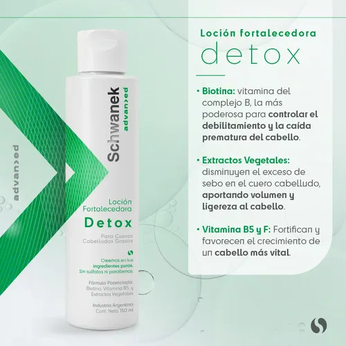 Loción Detox Cabellos Grasos Schwanek Seborrea Control Caída Tratamiento Capilar Reparacion Extrema Previniendo La Caída Del Cabello Y Colabora Con Su Crecimiento