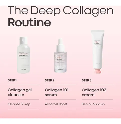 Dr.wik Gel Limpiador Hidratante Con Colágeno Y Glutatión