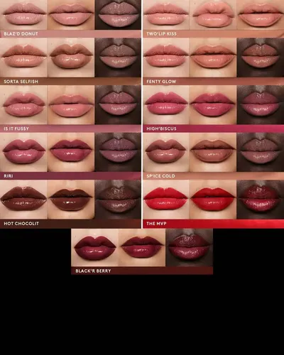 Gloss Labial Larga Duración Fenty Beauty Blaz’d Donut A Prueba De Agua