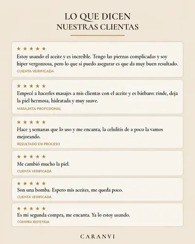 Aceite De Masaje Reafirmante Anticelulitis (oferta) X3