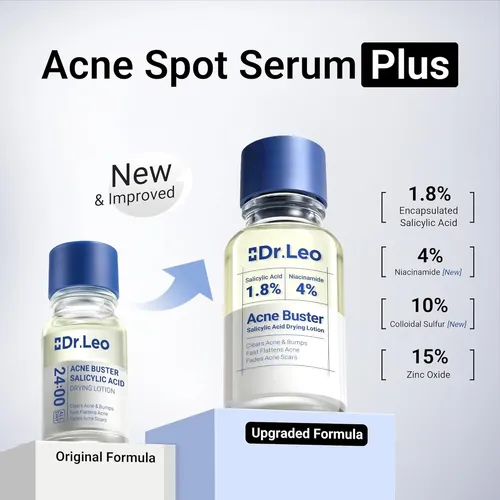 Loción Dr.leo Acne Buster, Ácido Salicílico Para El Acné Y L