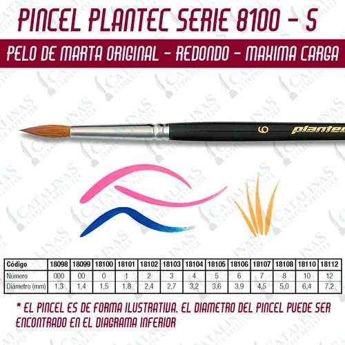 Pincel Plantec Redondo Marta Leg. 8100 N° 5 Microcentro