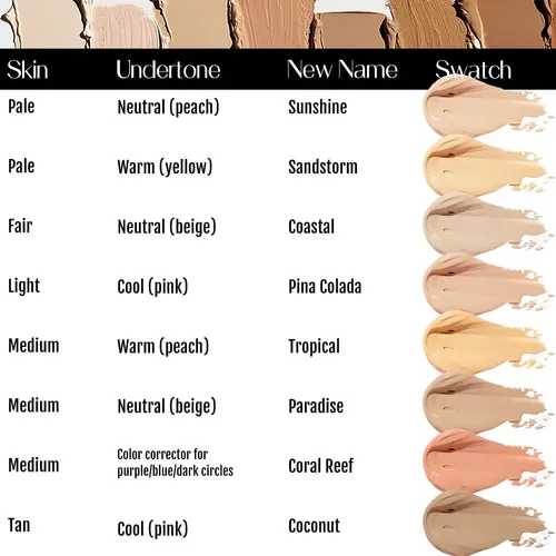 Corrector Baeblu Orgánico Paradise 0.11 Oz