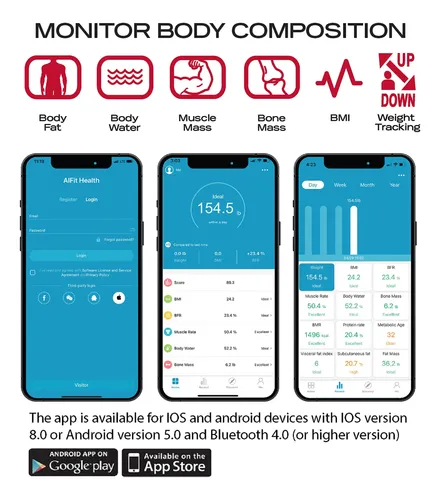 Báscula De Composición Corporal Taylor Bluetooth Smart 180 K