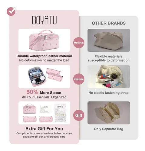 Boyatu Bolsa De Maquillaje De Viaje Bolsas De Cosméticos Par
