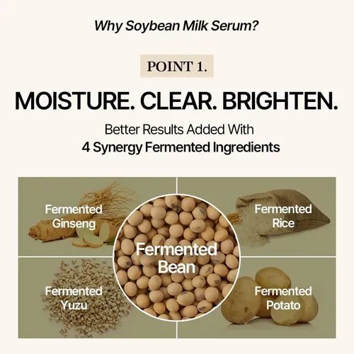 Mixsoon Soybean Milk Serum 50ml Momento De Aplicación Día/noche Tipo De Piel Todo Tipo De Piel