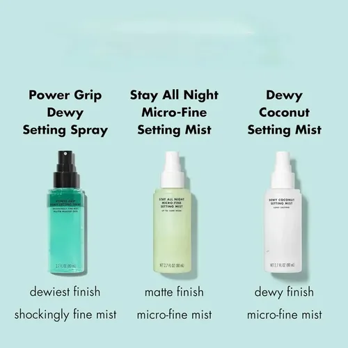 Primer Spray De Maquillaje, Incluye Niacinamida Original Y +