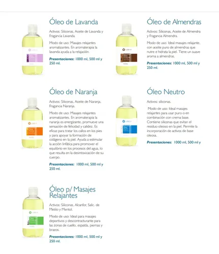 Oleo Masajes Aceite Esencial Lavanda 500ml Libra Cosmetica