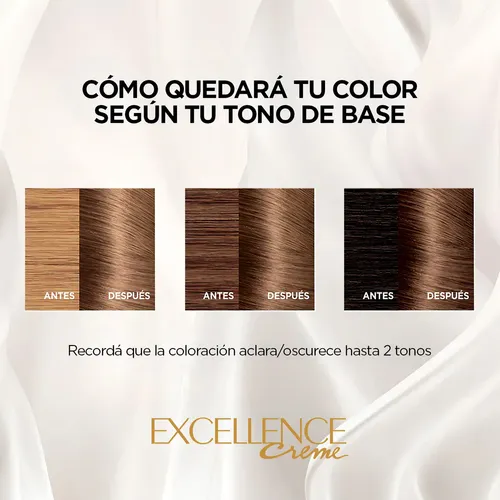 Kit De Coloración Excellence Creme L’oréal Paris Tono Tono 6.1 Rubio Oscuro Ceniza