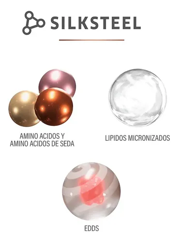 Wella Shampoo Fusión Champú Reparación Intensa Profesional