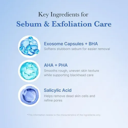 Leche Limpiadora Blue Capsule Transparent Blue Capsule Deep
