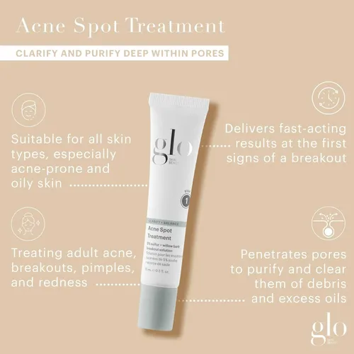 Tratamiento De Acné Con Azufre Glo Skin Beauty 5%