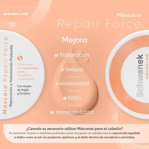 Kit X3 Schwanek Mujer S O S Total Reparación Anticaída Argán