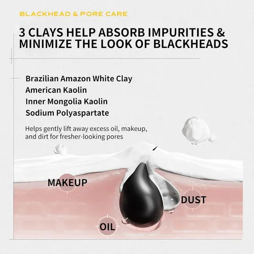 Mascarilla De Arcilla Cka Para Piel Grasa Con Puntos Negros