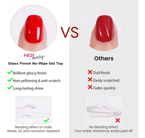 Gel Superior Glass Finish 0,5 Fl Oz Ndi Beauty