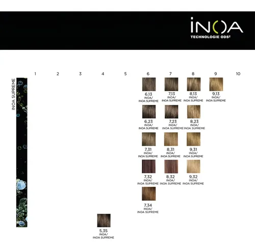 Tintura L’Oréal Professionnel Inoa tono 4.35 para cabello