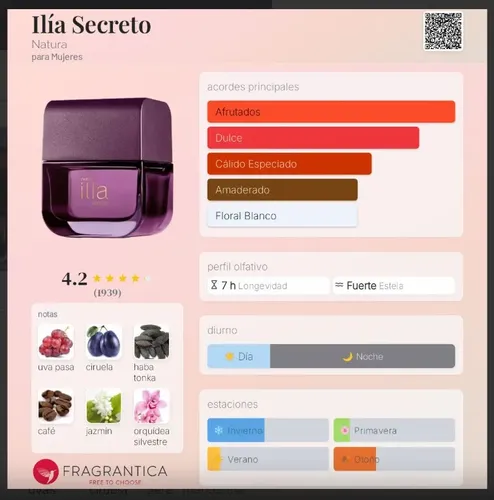 Kit X2 Perfume Natura Ilia Secreto 50 Ml Original Para Mujer