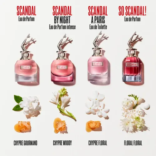 Perfume Importado Jean Paul Gaultier Scandal Edp Mujer 50ml