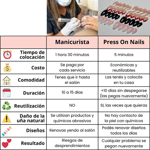 Press On Almendra Baby Boomer 24 Uñas Postizas Autoadhesivas
