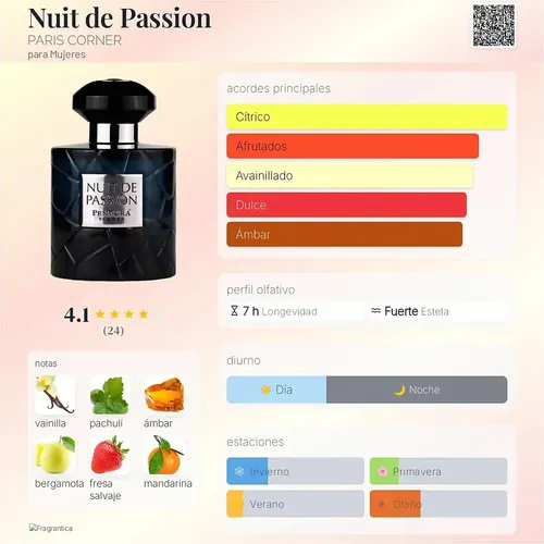 Nuit De Passion Pendora Scents Perfume EDP 100ml Mujer Ámbar Vainilla