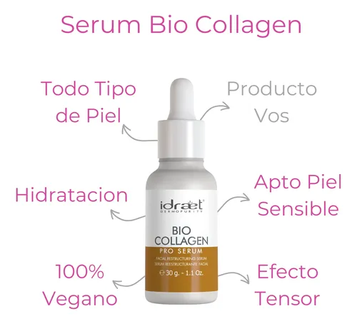 Rutina Skincare Antiage Firmeza Flacidez Piel Seca Idraet