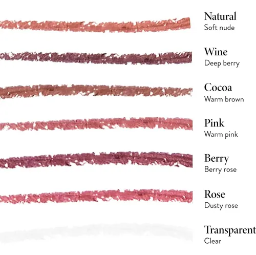 Lápiz Delineador De Labios Laura Geller New York Berry