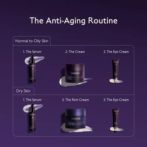 2026  Crema De Ojos Antienvejecimiento Caudalie Premier Cru