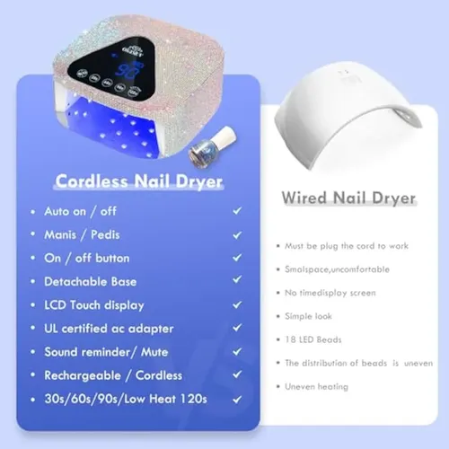 Lámpara De Uñas Led Uv De 54 W Con Guantes Uv,