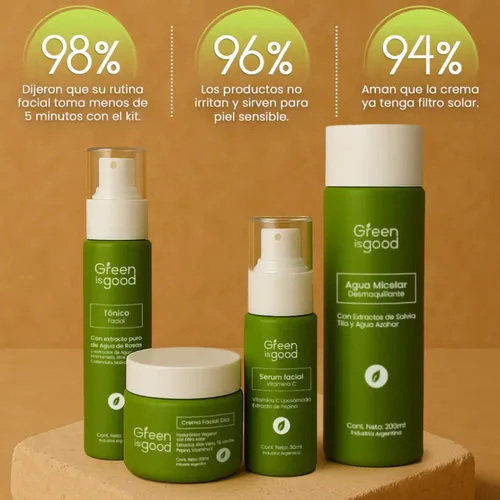 Kit Completo De Skincare Sérum Crema Agua Micelar Tónico
