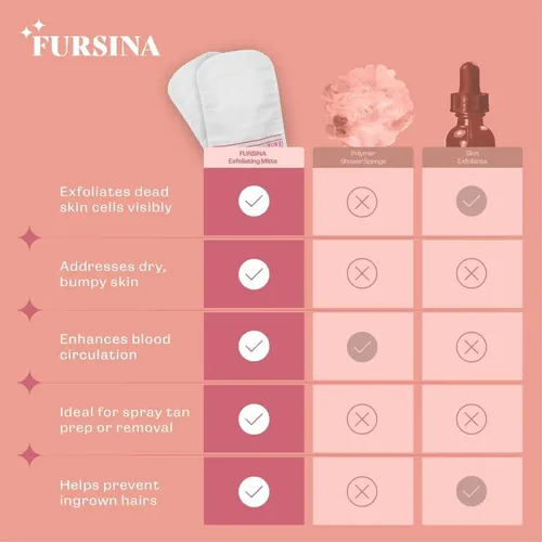 Guante Exfoliante Turco Hammam Fursina Modelo Frsn-0125