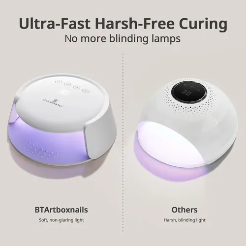 Lámpara De Uñas Uv Led Btartboxnails Xcuringpro 20cm