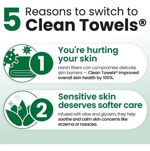 Toalla Facial Clean Skin Club Xl Para Piel Sensible  Pack D