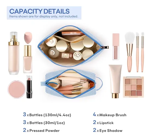 Set De Bolsas De Maquillaje Mibasies Blue K Para Mujeres Y N