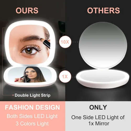 Espejo De Maquillaje Con Luz Led 10cm Recargable Oro Rosa